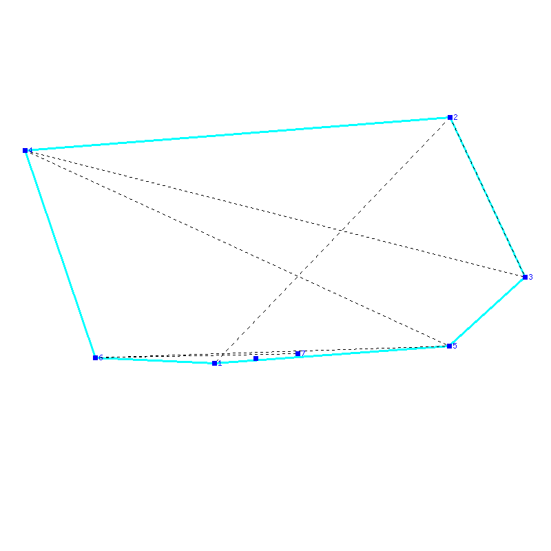 Flugauswertung